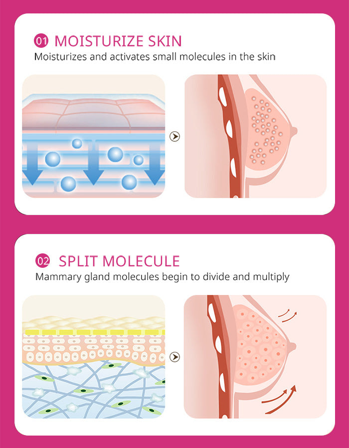 MAYCHEER® Breast Plumping & Firming Cream